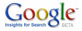¿Qué buscan los Mexicanos en Google?